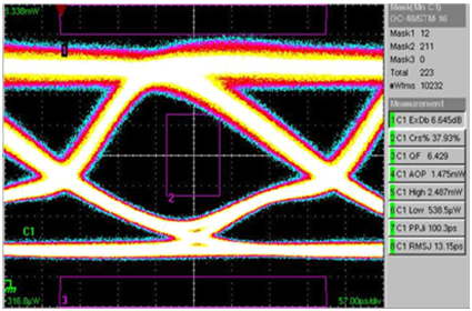 北京EMC易倍科技有限公司