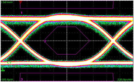 北京EMC易倍科技有限公司