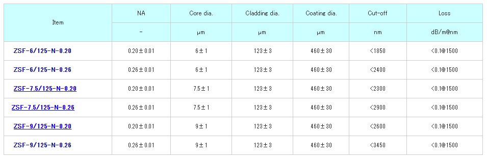 北京EMC易倍科技有限公司