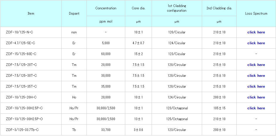北京EMC易倍科技有限公司