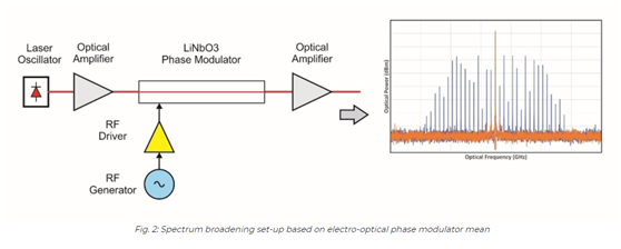 北京EMC易倍科技有限公司 北京EMC易倍科技有限公司