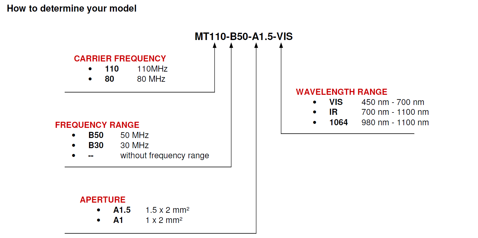 北京EMC易倍科技有限公司 北京EMC易倍科技有限公司