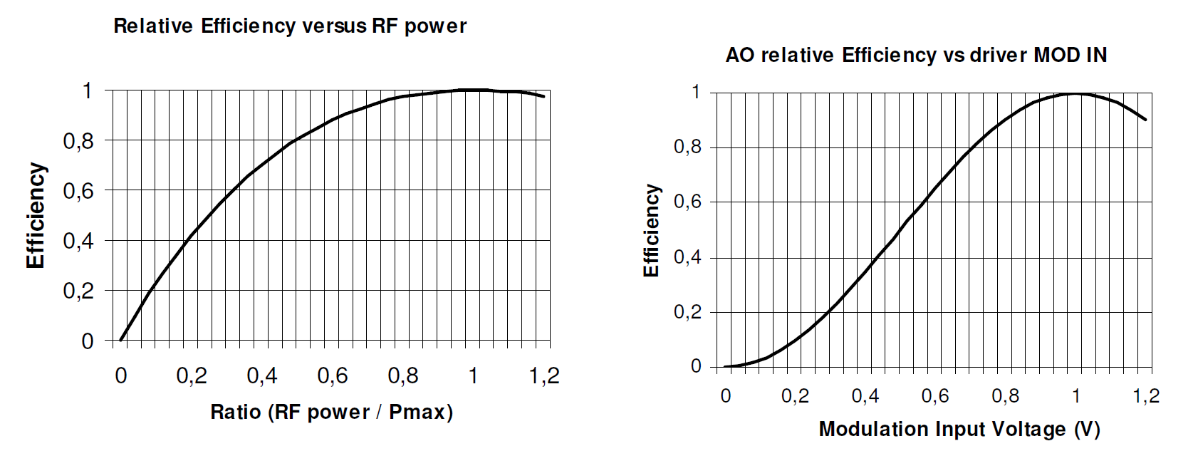 北京EMC易倍科技有限公司 北京EMC易倍科技有限公司