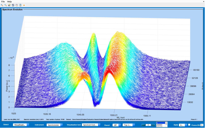 北京EMC易倍科技有限公司