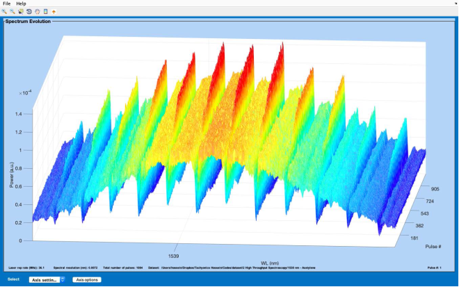 北京EMC易倍科技有限公司