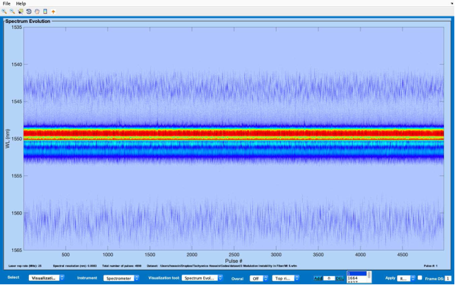 北京EMC易倍科技有限公司