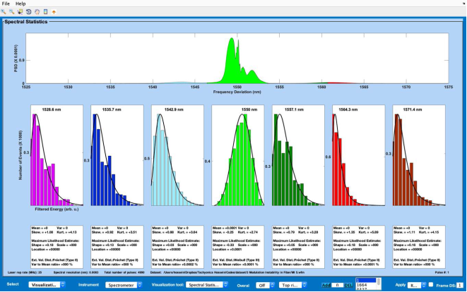 北京EMC易倍科技有限公司