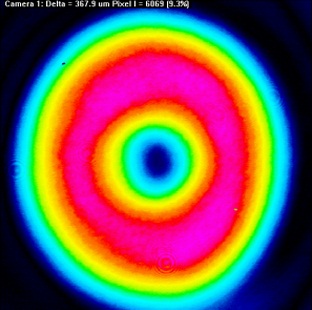 北京EMC易倍科技有限公司