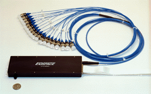 北京EMC易倍科技有限公司