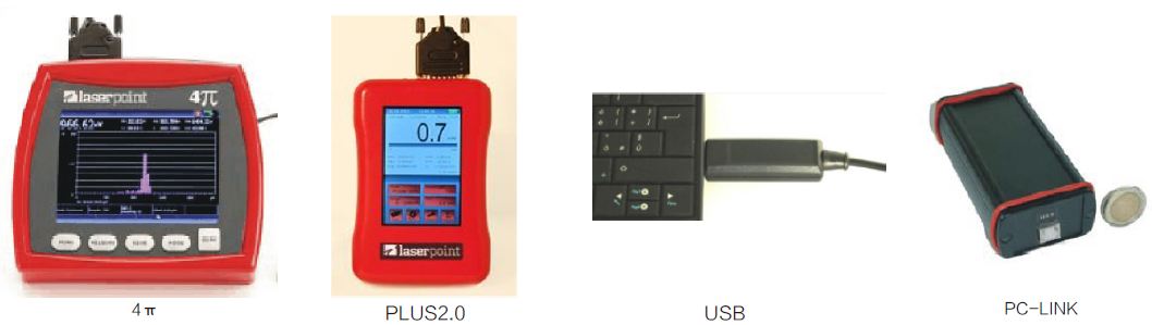 功率计/能量计表头