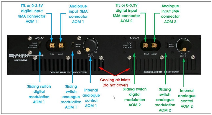 新版LightHUB AOM驱动