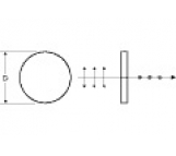 RT 90°偏振旋转玻片