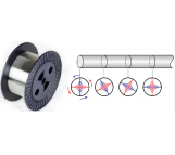 保圆偏振光纤 SPUN Fiber