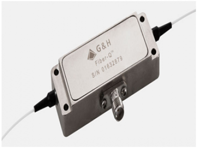 光纤耦合声光调制器 (FCAOM) （G&H）