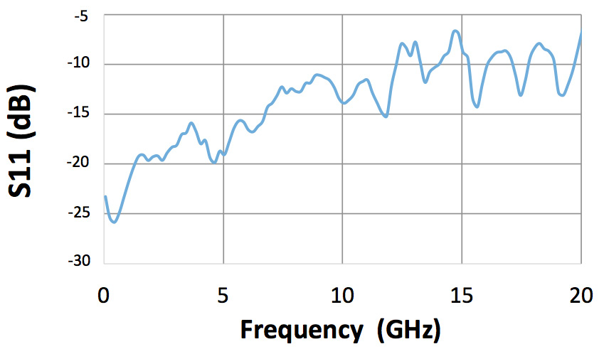 1555982977.png 北京EMC易倍科技有限公司