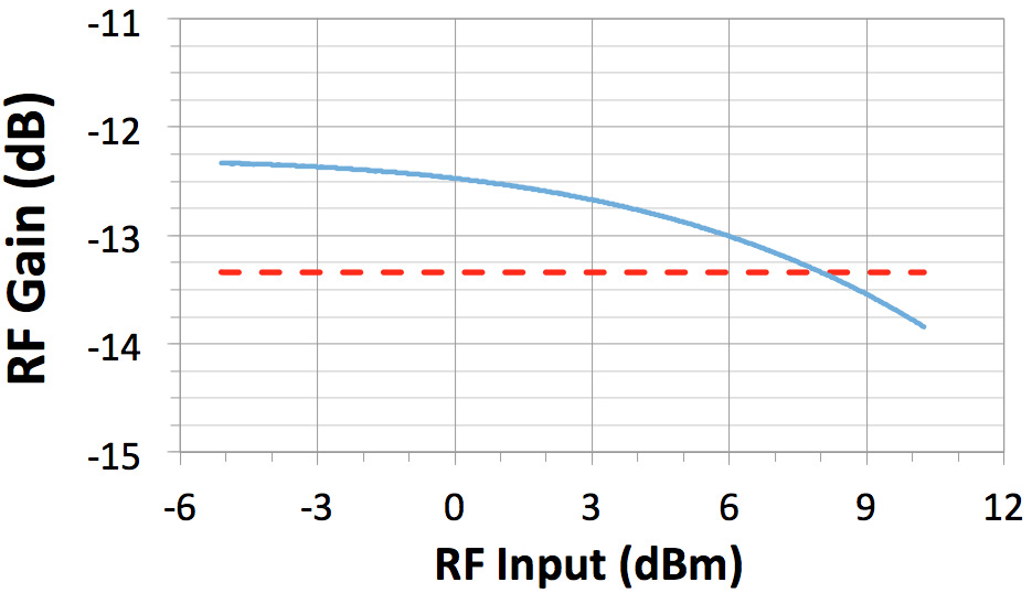 1555982994.png 北京EMC易倍科技有限公司