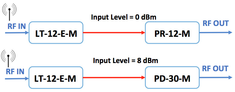 1555983039.png 北京EMC易倍科技有限公司
