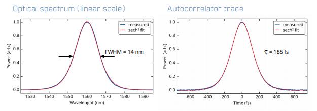北京EMC易倍科技有限公司 北京EMC易倍科技有限公司