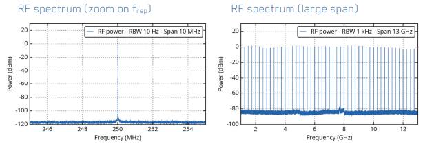 北京EMC易倍科技有限公司 北京EMC易倍科技有限公司