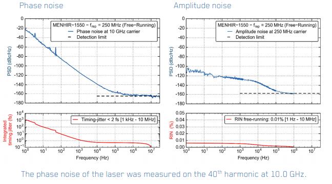 北京EMC易倍科技有限公司 北京EMC易倍科技有限公司
