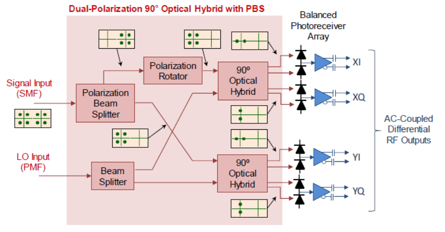 北京EMC易倍科技有限公司 北京EMC易倍科技有限公司