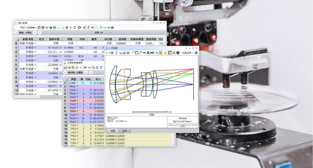 北京EMC易倍科技有限公司