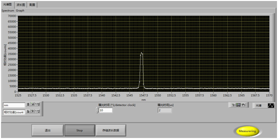 北京EMC易倍科技有限公司 北京EMC易倍科技有限公司