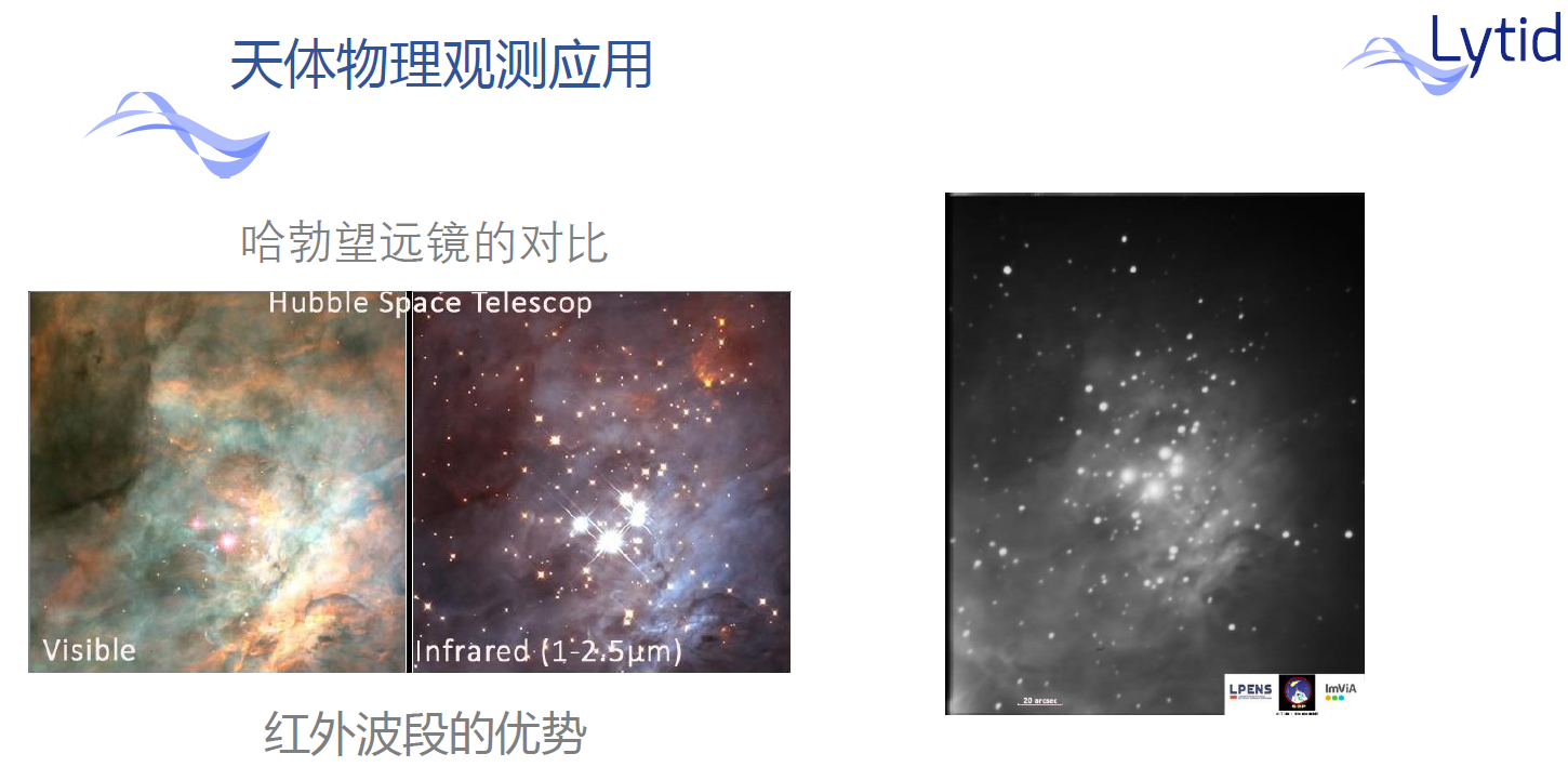 北京EMC易倍科技有限公司