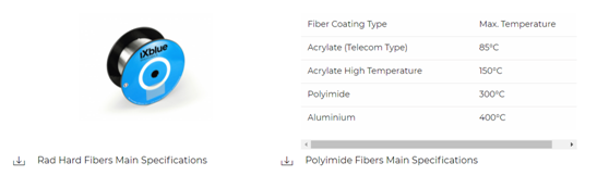北京EMC易倍科技有限公司