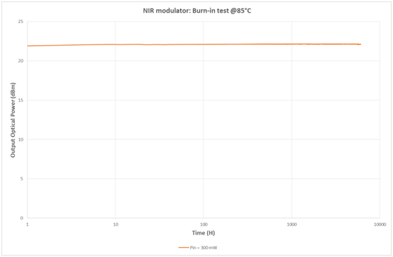 北京EMC易倍科技有限公司 北京EMC易倍科技有限公司