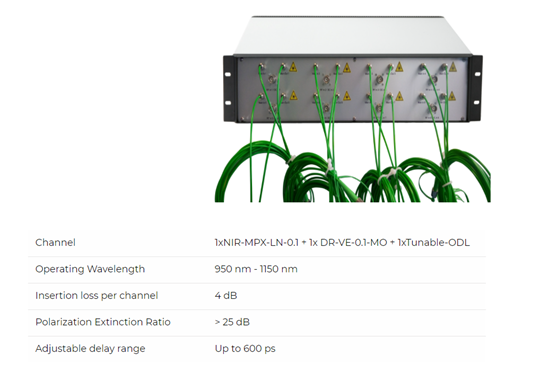 北京EMC易倍科技有限公司