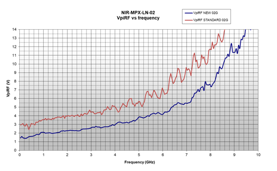 北京EMC易倍科技有限公司 北京EMC易倍科技有限公司
