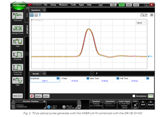 北京EMC易倍科技有限公司 北京EMC易倍科技有限公司