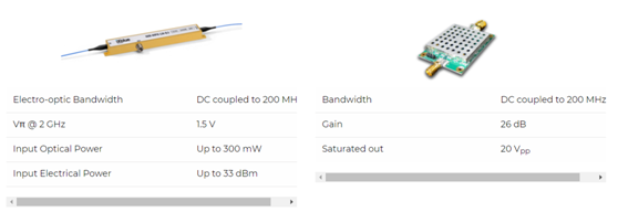 北京EMC易倍科技有限公司