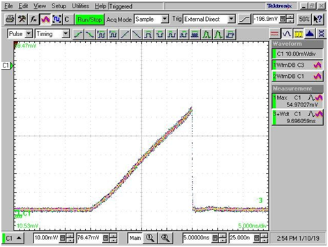 北京EMC易倍科技有限公司