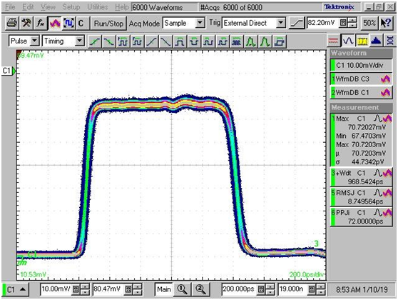北京EMC易倍科技有限公司