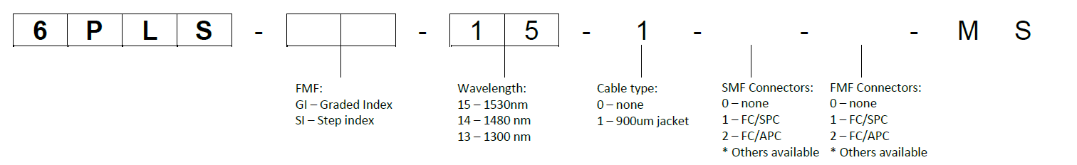 北京EMC易倍科技有限公司