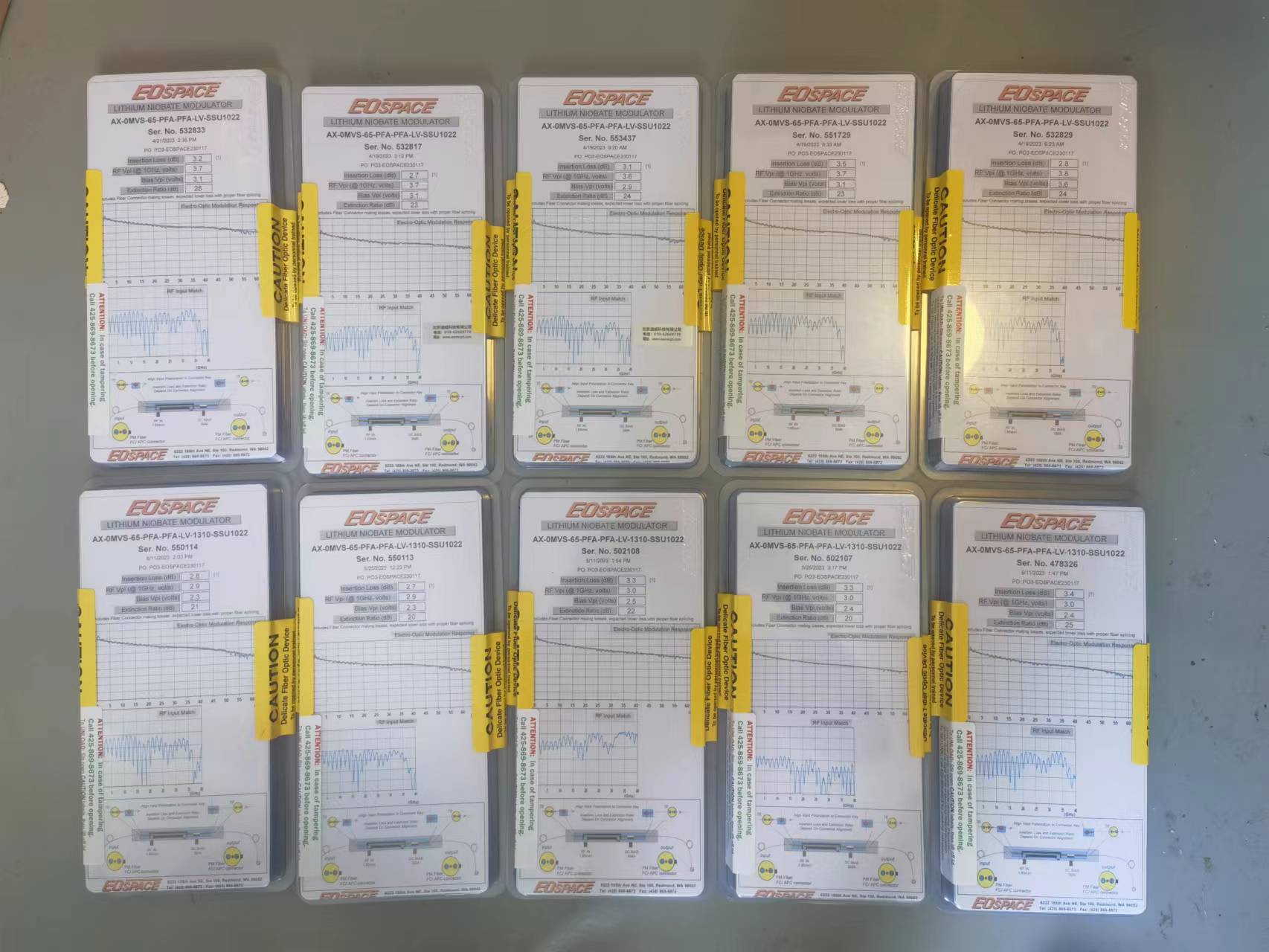 北京EMC易倍科技有限公司