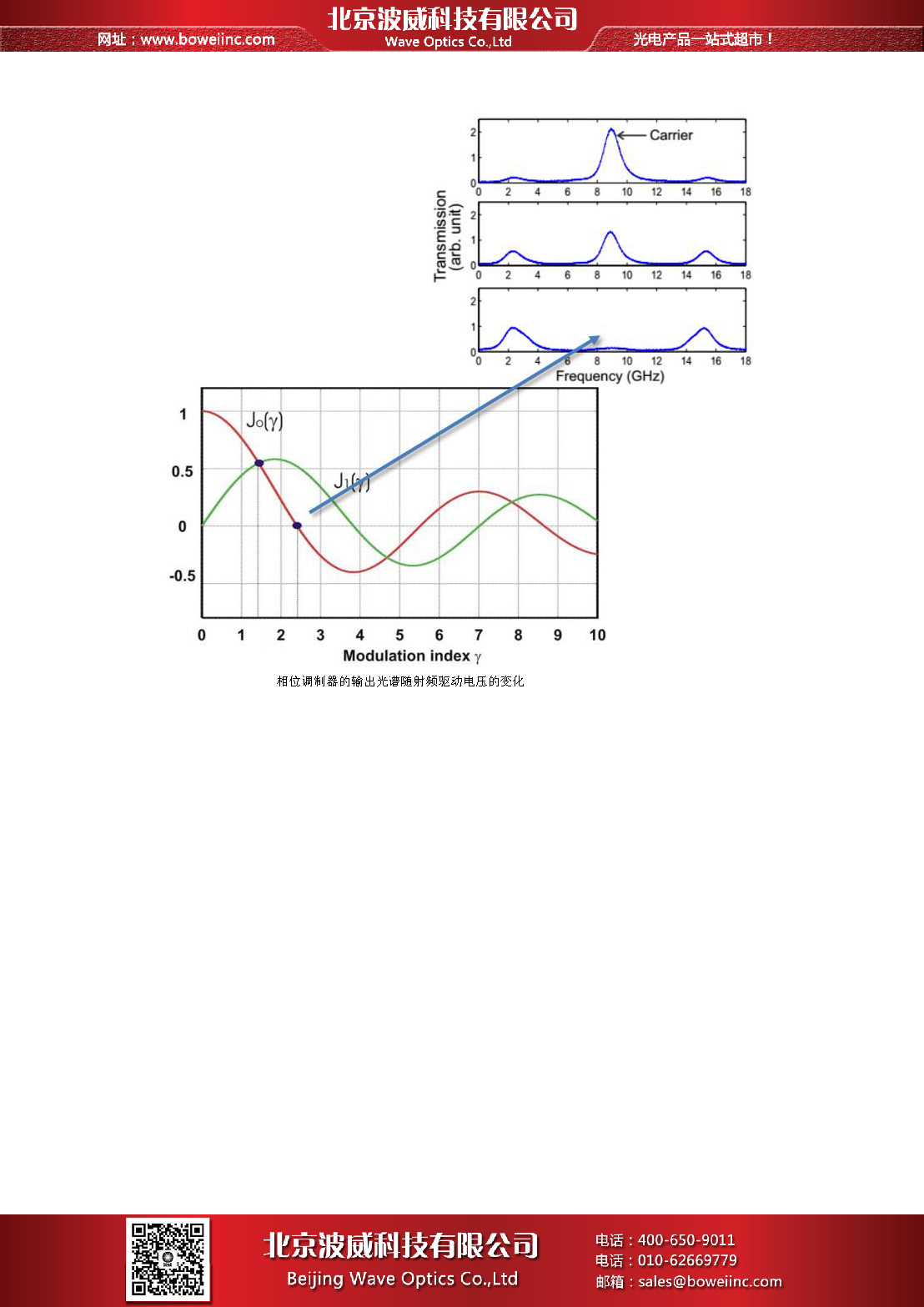 北京EMC易倍科技有限公司