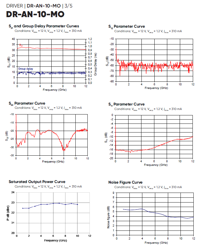北京EMC易倍科技有限公司 北京EMC易倍科技有限公司