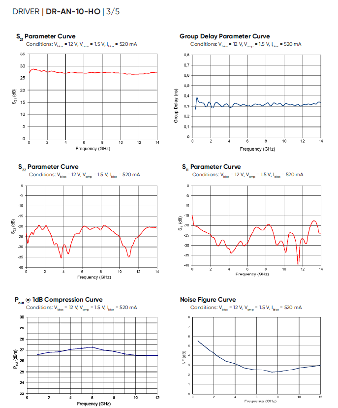 北京EMC易倍科技有限公司