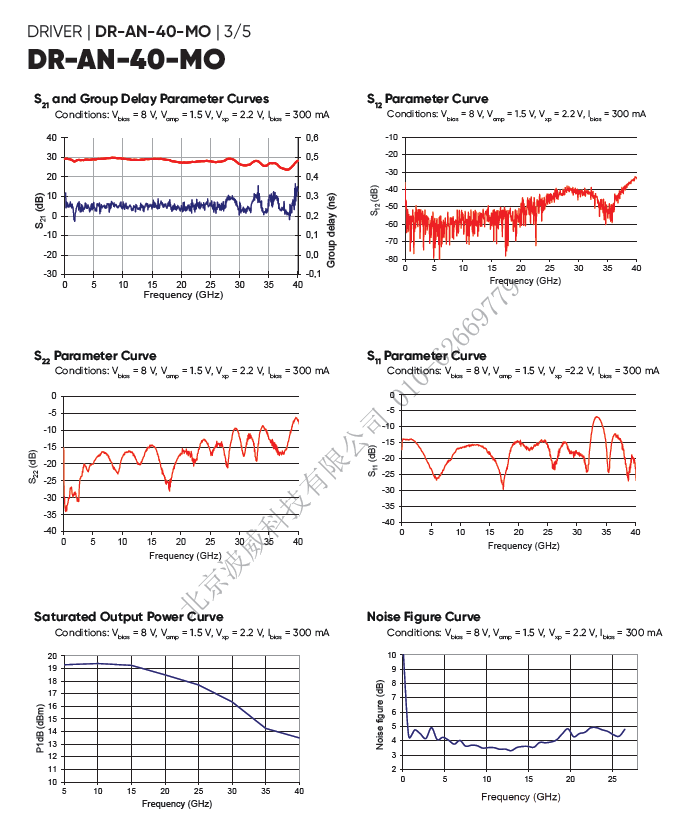 北京EMC易倍科技有限公司 北京EMC易倍科技有限公司