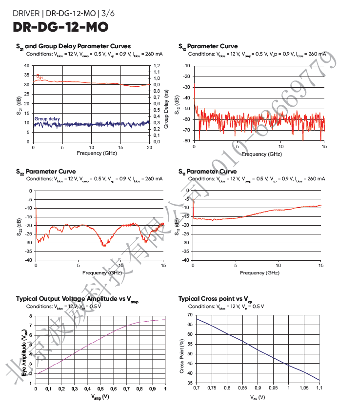 北京EMC易倍科技有限公司 北京EMC易倍科技有限公司