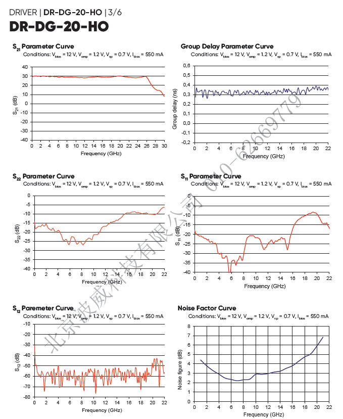 北京EMC易倍科技有限公司 北京EMC易倍科技有限公司