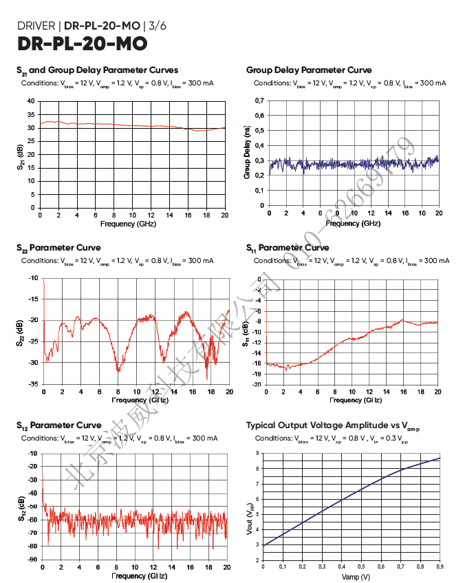 北京EMC易倍科技有限公司 北京EMC易倍科技有限公司