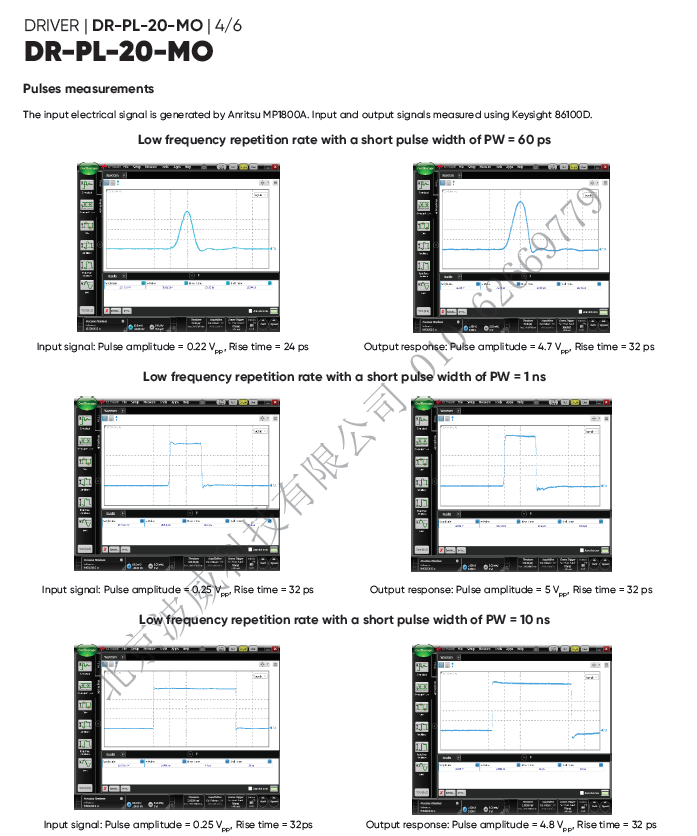 北京EMC易倍科技有限公司 北京EMC易倍科技有限公司
