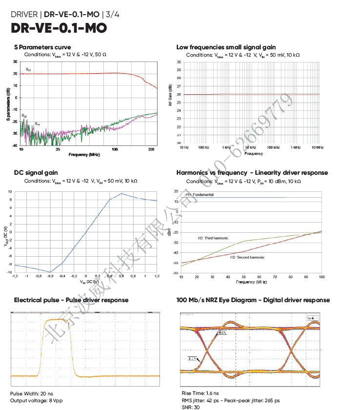 北京EMC易倍科技有限公司