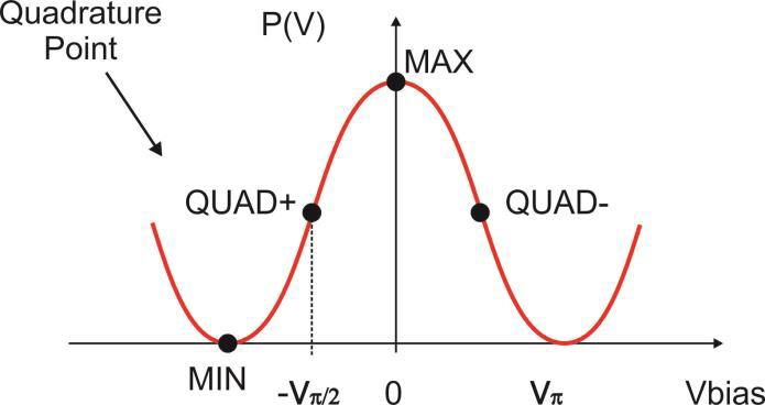 北京EMC易倍科技有限公司
