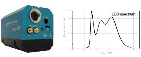Arges-45反射式色度计