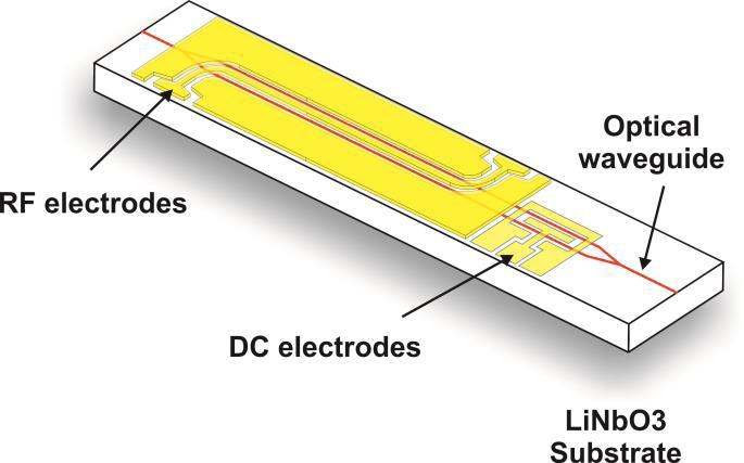 北京EMC易倍科技有限公司